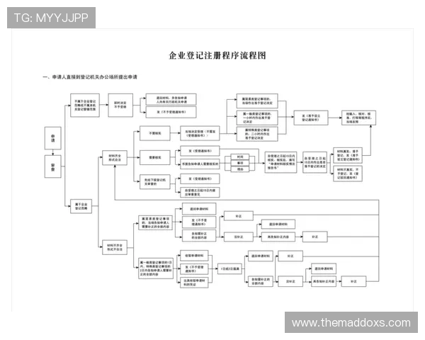 gd真人app账号注册流程详解，解决用户在注册过程中遇到的常见问题